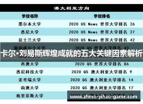 卡尔·刘易斯辉煌成就的五大关键因素解析