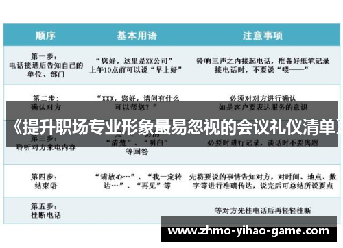 《提升职场专业形象最易忽视的会议礼仪清单》