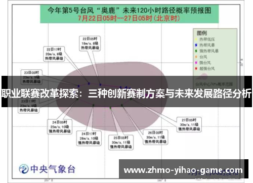 职业联赛改革探索：三种创新赛制方案与未来发展路径分析