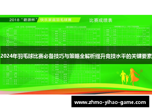 2024年羽毛球比赛必备技巧与策略全解析提升竞技水平的关键要素