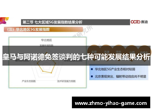皇马与阿诺德免签谈判的七种可能发展结果分析