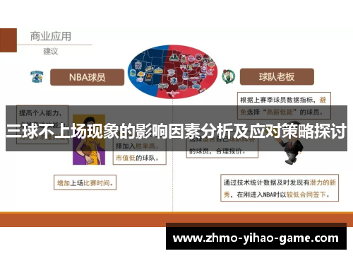三球不上场现象的影响因素分析及应对策略探讨