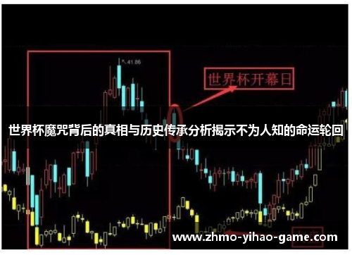 世界杯魔咒背后的真相与历史传承分析揭示不为人知的命运轮回