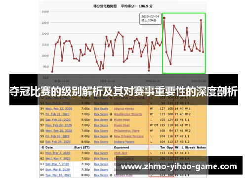 夺冠比赛的级别解析及其对赛事重要性的深度剖析