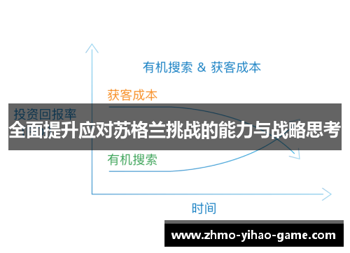 全面提升应对苏格兰挑战的能力与战略思考