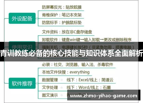 青训教练必备的核心技能与知识体系全面解析