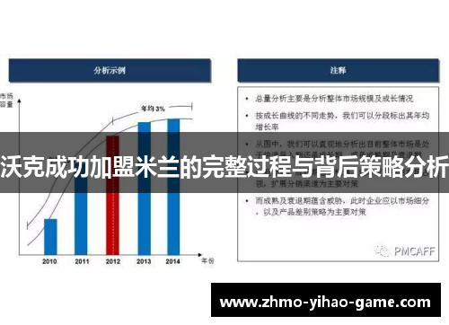 沃克成功加盟米兰的完整过程与背后策略分析