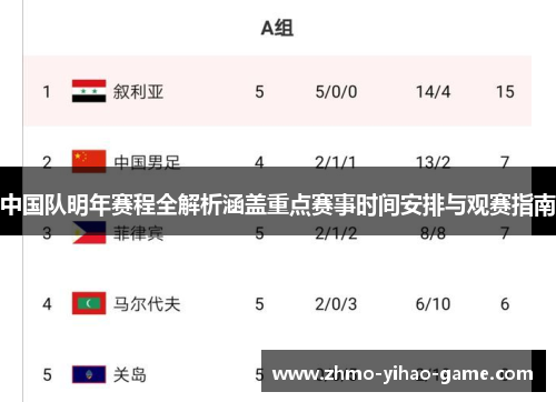 中国队明年赛程全解析涵盖重点赛事时间安排与观赛指南