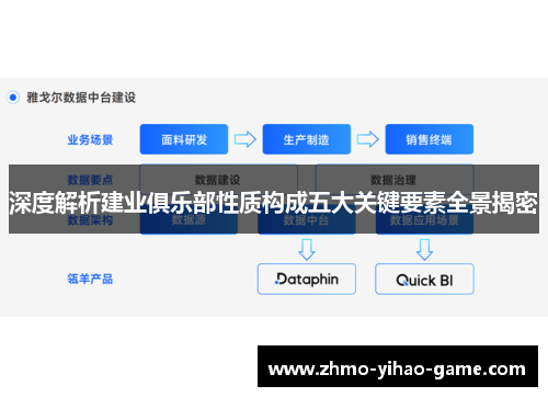 深度解析建业俱乐部性质构成五大关键要素全景揭密