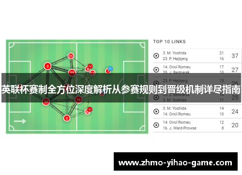 英联杯赛制全方位深度解析从参赛规则到晋级机制详尽指南