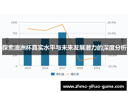 探索澳洲杯真实水平与未来发展潜力的深度分析