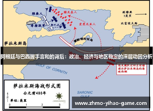 阿根廷与巴西握手言和的背后：政治、经济与地区稳定的深层动因分析