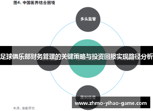 足球俱乐部财务管理的关键策略与投资回报实现路径分析