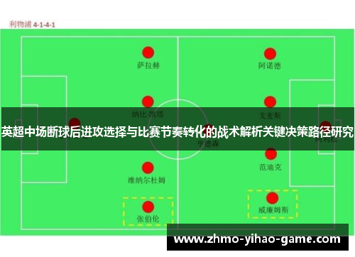 英超中场断球后进攻选择与比赛节奏转化的战术解析关键决策路径研究